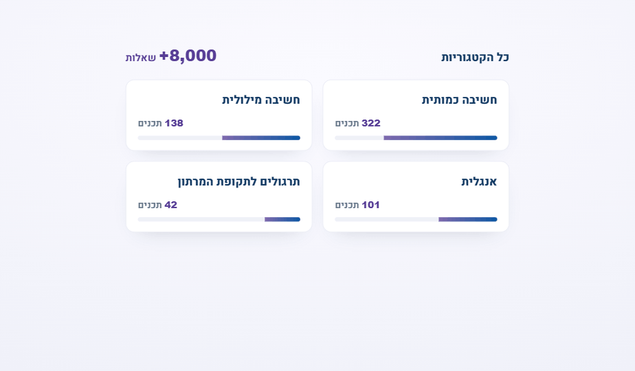 אלפי שאלות בכל הנושאים