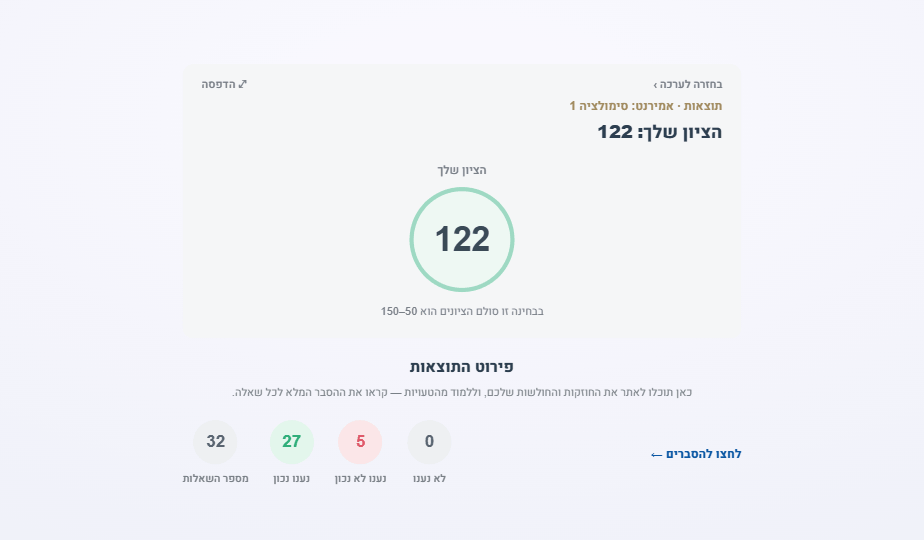דוח תוצאות מפורט