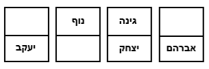 שאלת לוגיקה
