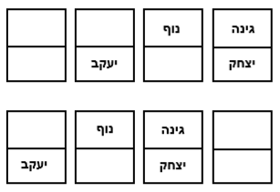 שאלת לוגיקה