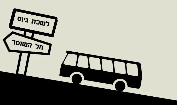 איך מגיעים ללשכת הגיוס תל השומר?