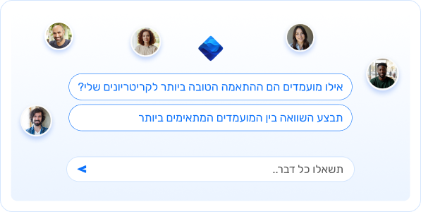קלרה