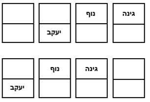 שאלת לוגיקה