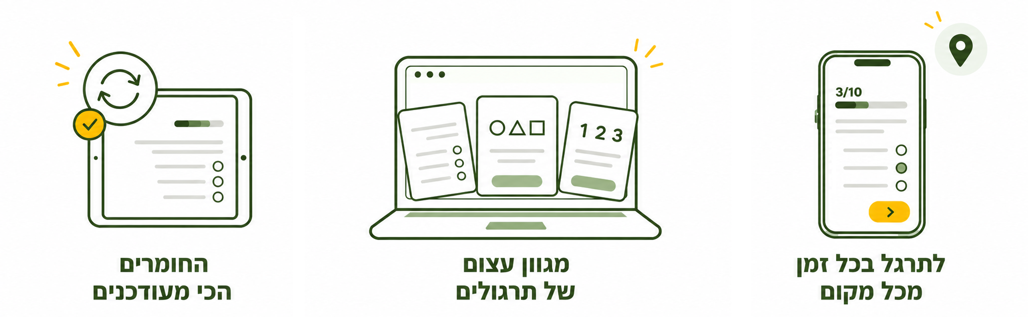 תרגול בכל זמן וכל מקום, מגוון רחב של תרגולים, חומר הכי עדכני